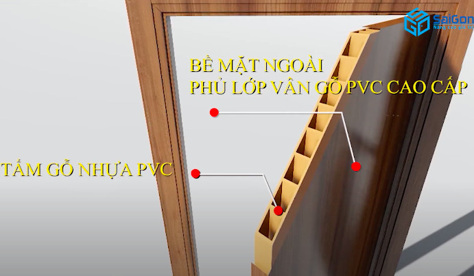 Nắm rõ đặc điểm của cửa gỗ composite